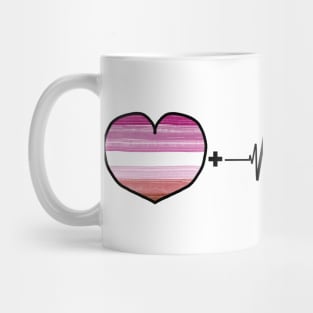 Lesbian Pride Heart + Heartbeat = Pride Design Mug